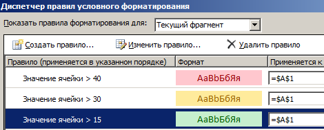 Удалить правила условного форматирования. Условное форматирование. Правила условного форматирования. Условное форматирование в экселе. Как задаются критерии для условного форматирования?.