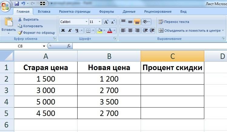 Как рассчитать процент выполнения плана в excel